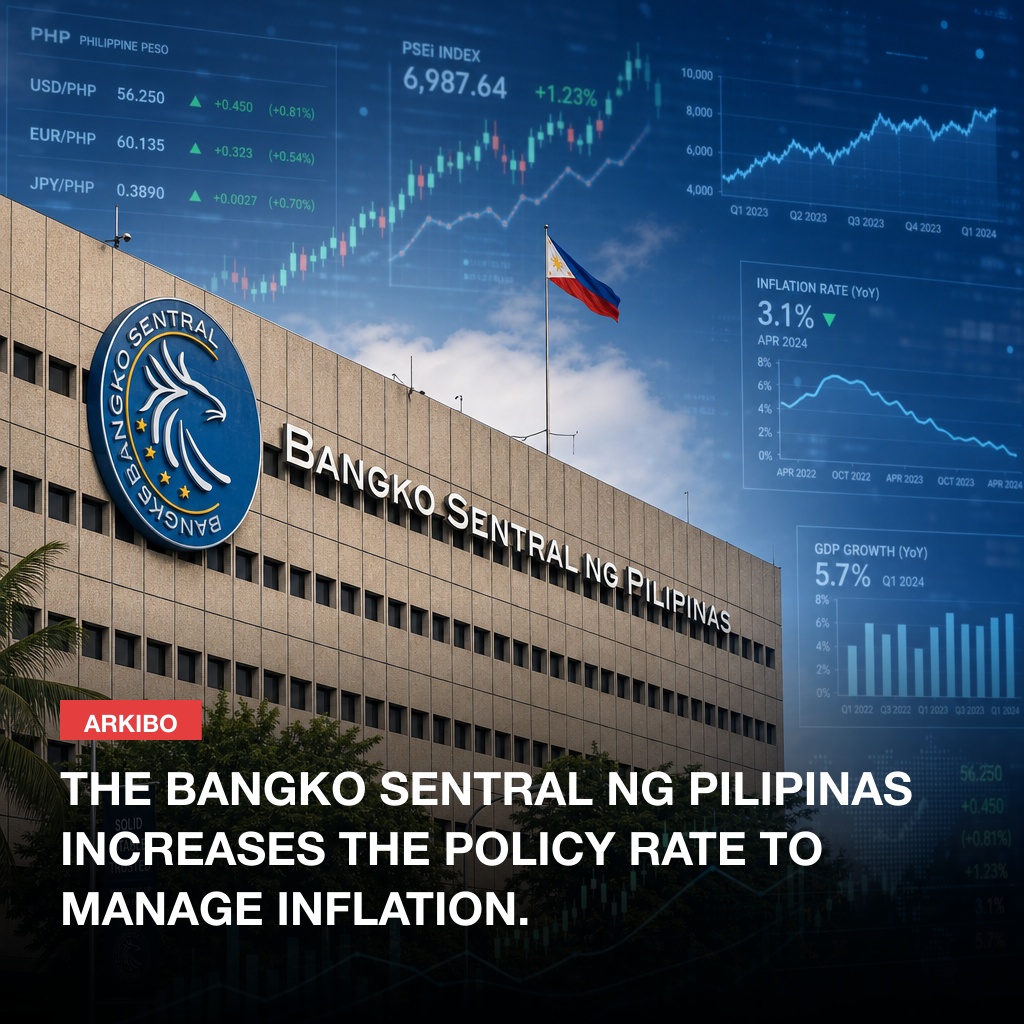 Itinaas ng Bangko Sentral ng Pilipinas ang Policy Rate Upang Labanan ang Implasyon